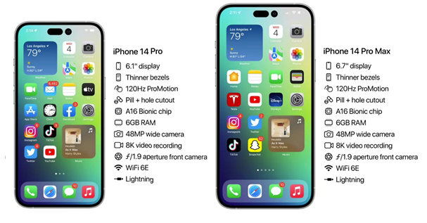 北泉镇苹果14维修分享iPhone 14具体参数汇总 
