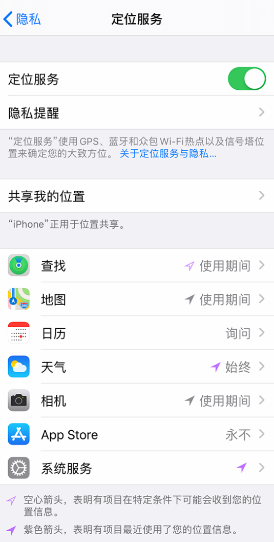 北泉镇苹果手机维修分享iPhone 状态栏中时间显示为蓝色图标是什么情况 